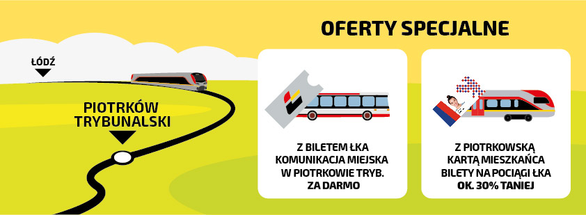 baner ŁKA